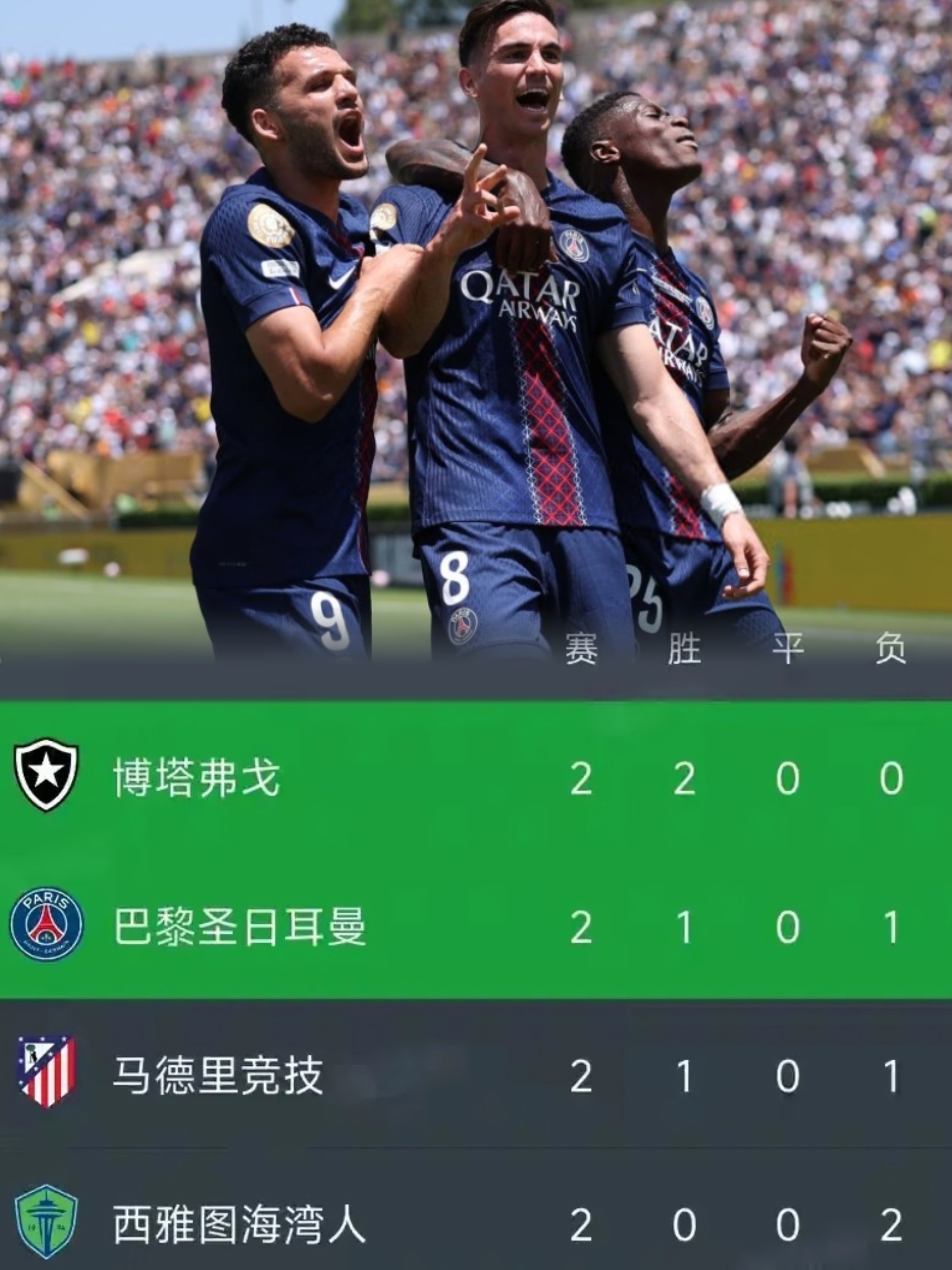 Kaiyun登录通道里程碑夜巴黎圣日耳曼外线爆发,足总杯赛后刷纪录,气氛紧张,身体对抗强度拉满的简单介绍